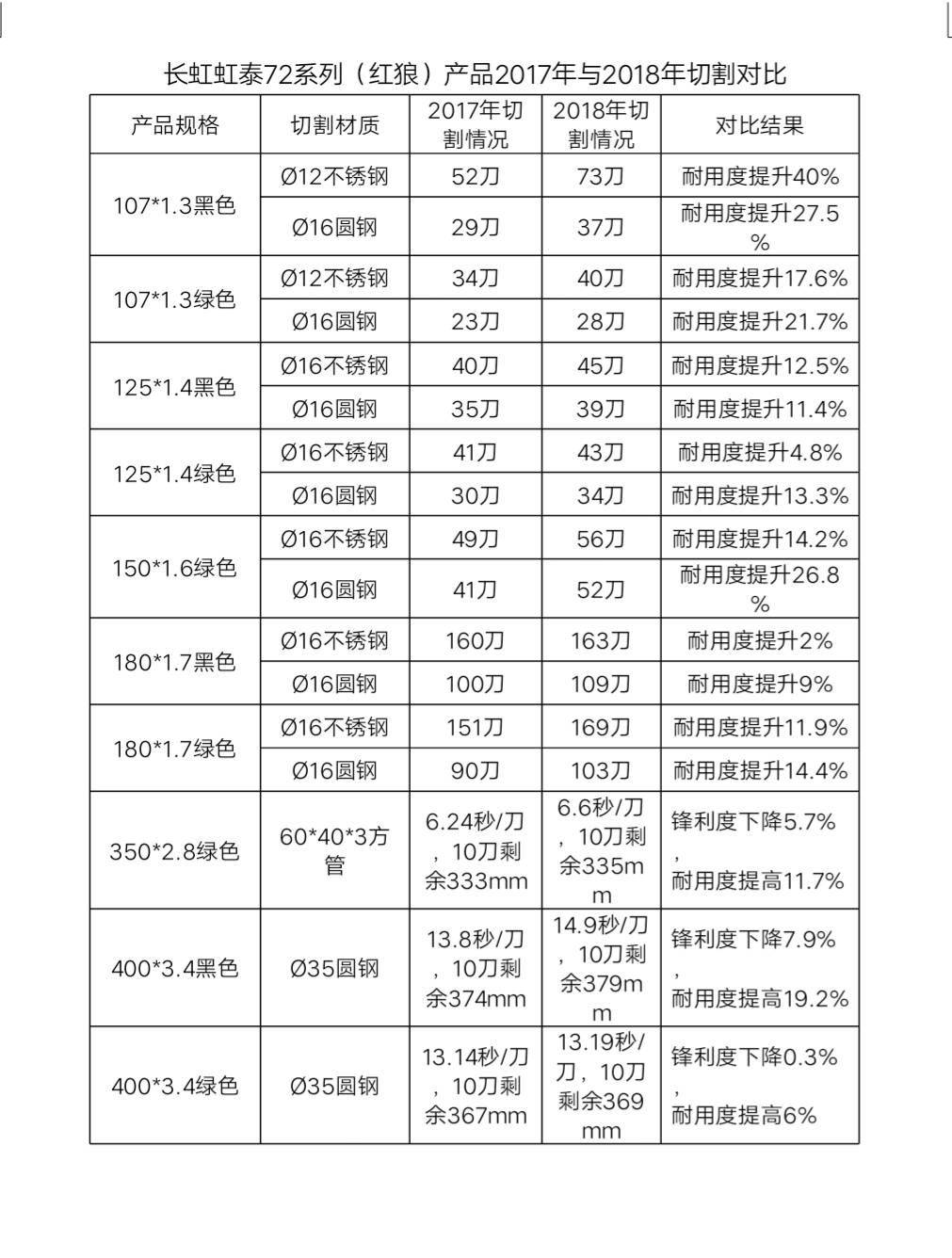 QQͼƬ20180525104716.jpg